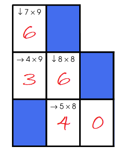 Multiplication Crossword Puzzle Example