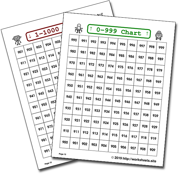 1 1000 Number Chart Printable Printable World Holiday