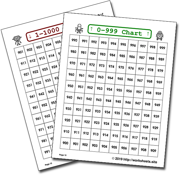 Printable Number Chart 1 1000 Goimages Signs