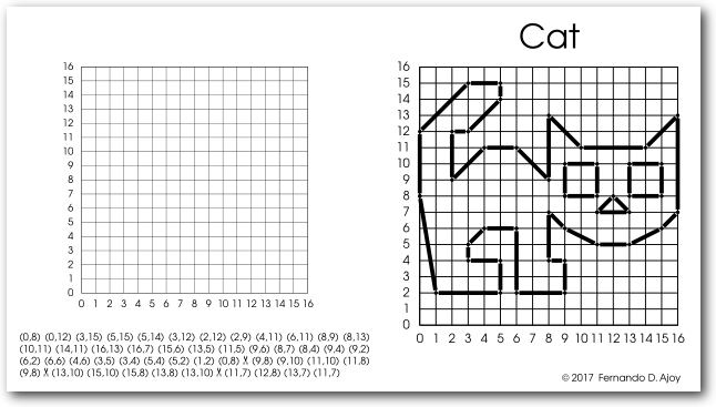 Graphing coordinates to make a picture worksheet