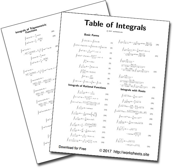 Printable Integrals Table PDF