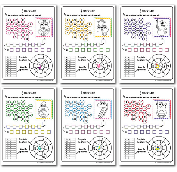 Multiplication Facts Worksheets