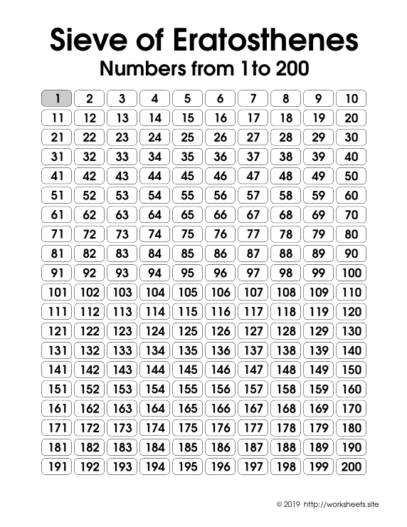 prime numbers 200