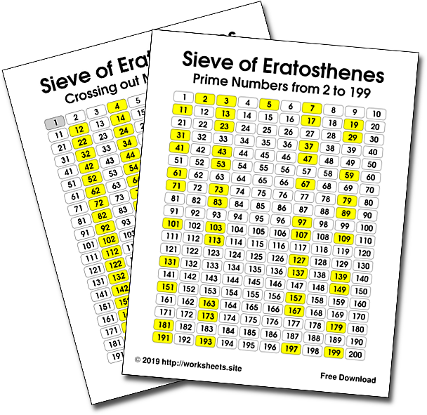 Sieve of Eratosthenes Step by Step